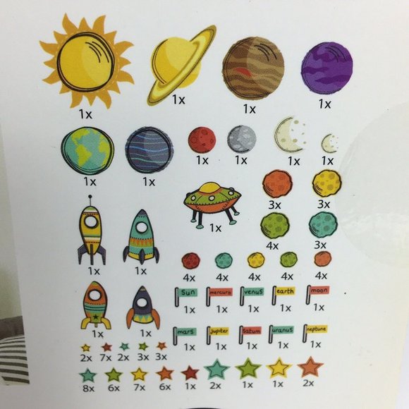 Paper Riot Co. Removable Decals Space Case Quick Stick 115 Decal Stickers New - Picture 5 of 12